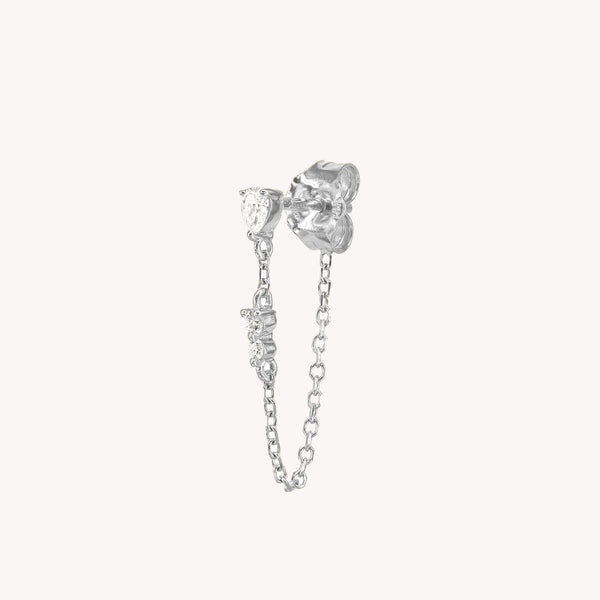 Boucle d'oreille chaîne poire Iris or blanc