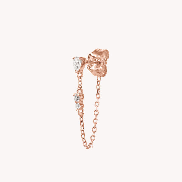 Boucle d'oreille chaîne poire Iris or rose