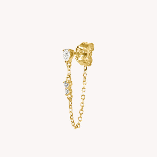 Boucle d'oreille chaine poire Iris